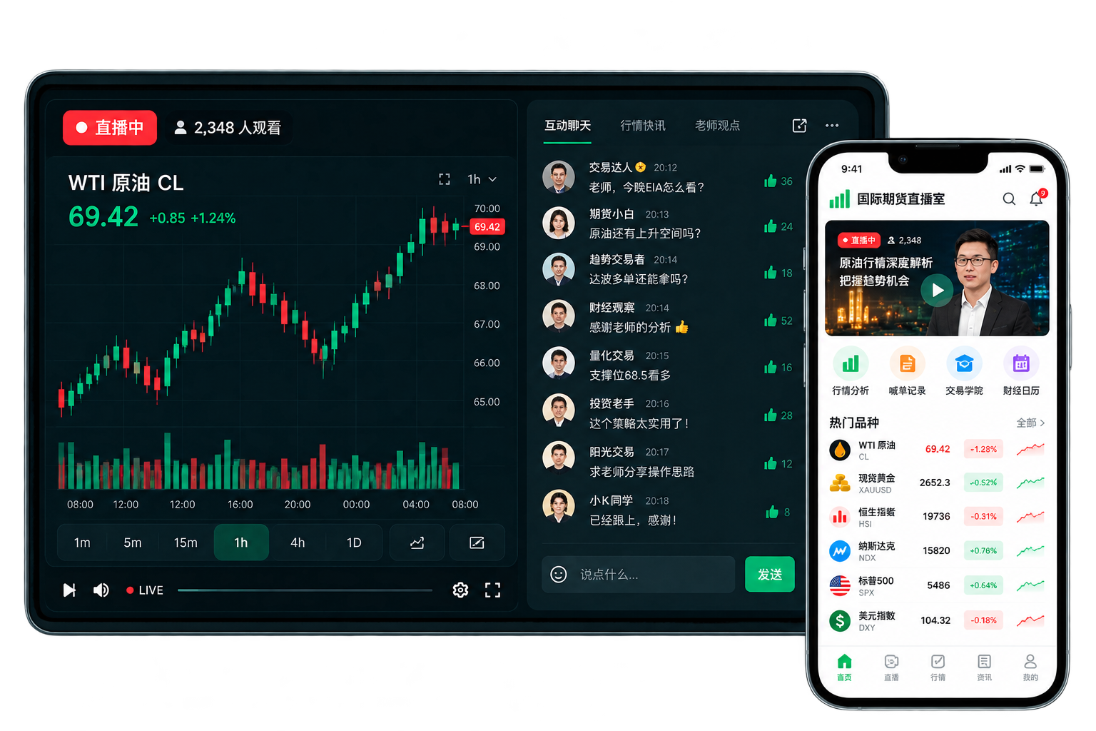 NasdaqMomSEO行情直播终端与移动端界面